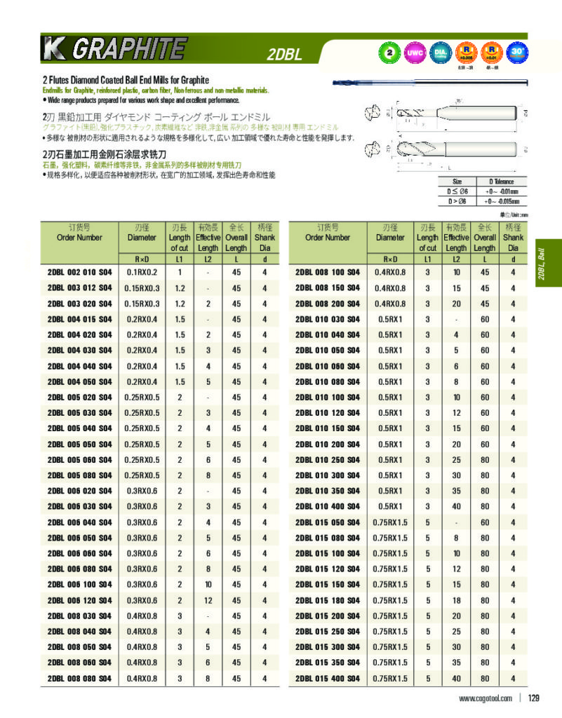 Cogo - K-GRAPHITE | uWin - Distribuidor Oficial em Portugal