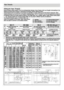 Pipe Threads - Information | uWin - Distribuidor Oficial em Portugal